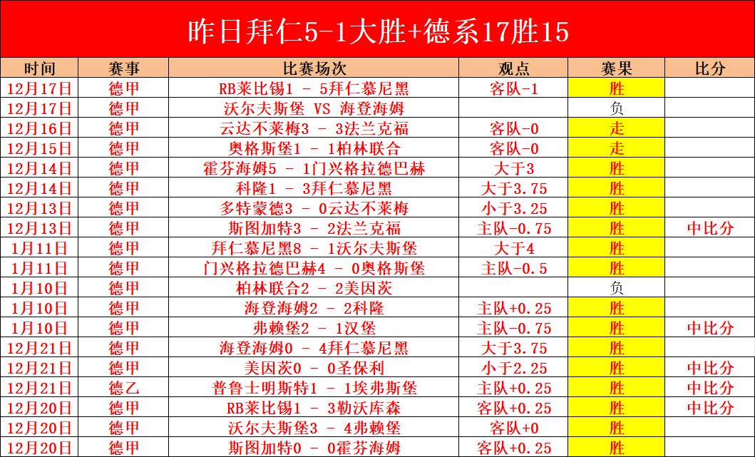 郑钦文连胜,三场美国选,战绩晋级八,谈球吧官网,谈球吧H5官网入口,谈球吧网站,谈球吧官网娱乐,谈球吧H5登录入口