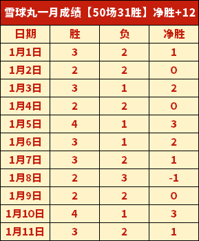 阿森纳签下,廷伯,转会总价,谈球吧官网,谈球吧H5官网入口,谈球吧网站,谈球吧官网娱乐,谈球吧H5登录入口