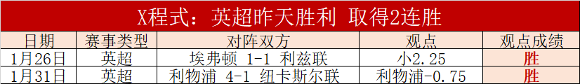 波尔图对决,吉维森特,葡超焦点战,谈球吧官网,谈球吧H5官网入口,谈球吧网站,谈球吧官网娱乐,谈球吧H5登录入口
