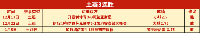 大湾区低空,经济,新纪元调研,谈球吧官网,谈球吧H5官网入口,谈球吧网站,谈球吧官网娱乐,谈球吧H5登录入口