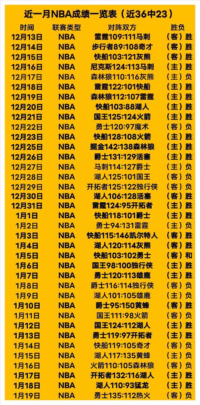 索默明确指,此形势稳固,敌手难撼动,谈球吧官网,谈球吧H5官网入口,谈球吧网站,谈球吧官网娱乐,谈球吧H5登录入口