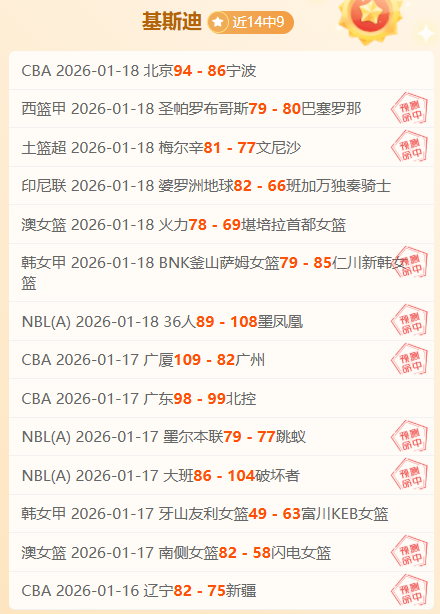 大乐透期号,专家李祥波,分析,谈球吧官网,谈球吧H5官网入口,谈球吧网站,谈球吧官网娱乐,谈球吧H5登录入口