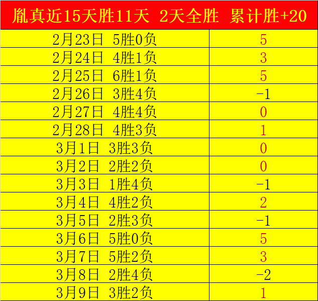 伊普斯维奇,对伯明翰,实力对比及,谈球吧官网,谈球吧H5官网入口,谈球吧网站,谈球吧官网娱乐,谈球吧H5登录入口