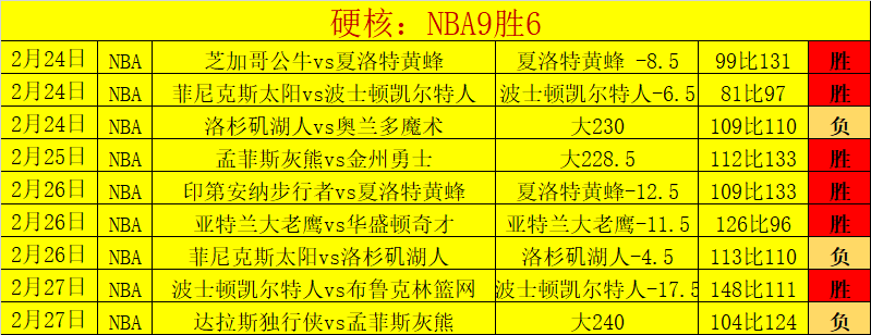 大乐透期号,专家推荐,阿塞拜疆质,谈球吧官网,谈球吧H5官网入口,谈球吧网站,谈球吧官网娱乐,谈球吧H5登录入口