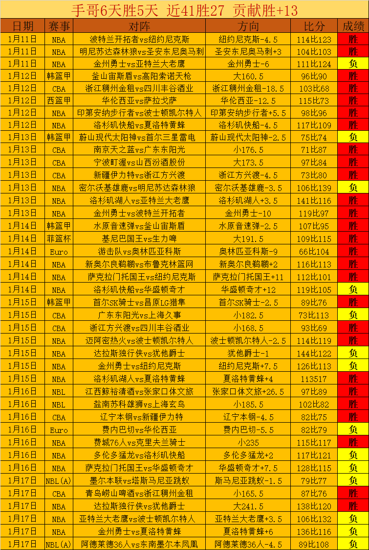 马奎尔谈撤,队长袖标,愤怒失望后,谈球吧官网,谈球吧H5官网入口,谈球吧网站,谈球吧官网娱乐,谈球吧H5登录入口