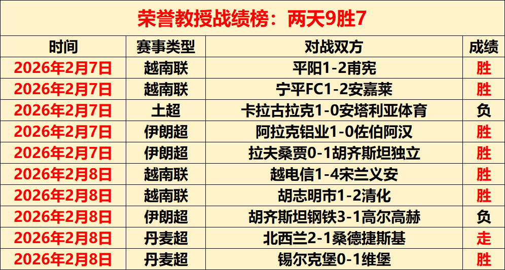 劳塔罗表现,引争议意甲,神锋领衔低,谈球吧官网,谈球吧H5官网入口,谈球吧网站,谈球吧官网娱乐,谈球吧H5登录入口