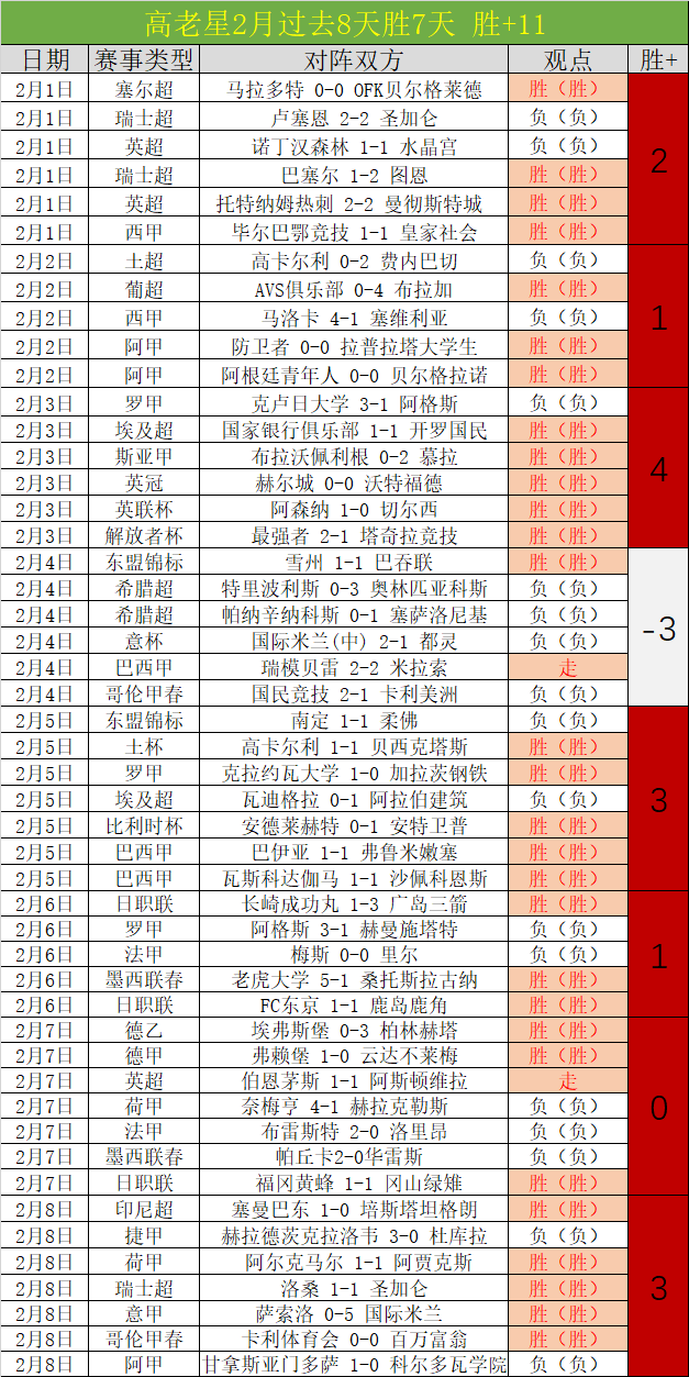大乐透期号,小莫推荐,美洲赛事质,谈球吧官网,谈球吧H5官网入口,谈球吧网站,谈球吧官网娱乐,谈球吧H5登录入口