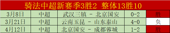 独家爆料,热刺力捧新,岁天才前锋,谈球吧官网,谈球吧H5官网入口,谈球吧网站,谈球吧官网娱乐,谈球吧H5登录入口