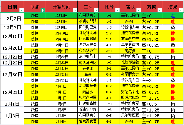 罗马旧将詹,卢卡切鲁比,尼逝世,谈球吧官网,谈球吧H5官网入口,谈球吧网站,谈球吧官网娱乐,谈球吧H5登录入口