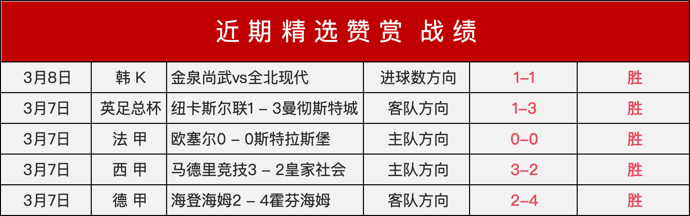 意大利,国足,负奥地利,谈球吧官网,谈球吧H5官网入口,谈球吧网站,谈球吧官网娱乐,谈球吧H5登录入口