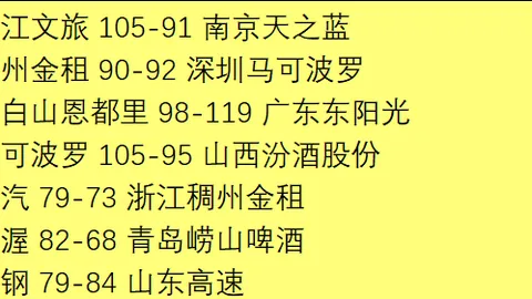 巴塞罗那对阵布鲁日，拉什福德领衔锋线，费兰与亚马尔加盟助阵！