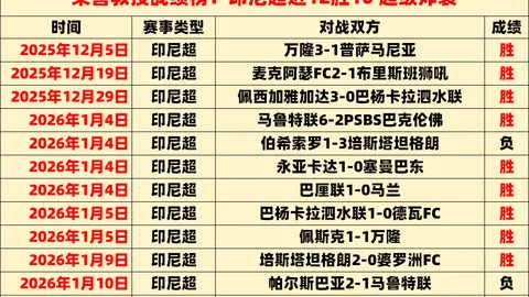 上海申花客场输给横滨水手一球败北