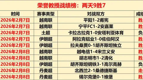 劳塔罗表现引争议意甲神锋领衔低谷期