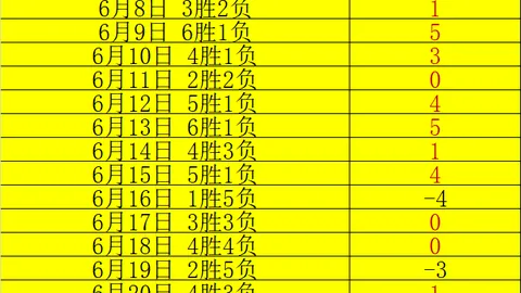 谈球吧 141532 3
